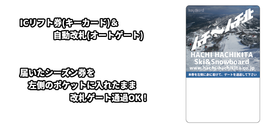 ハチ・ハチ北 リフト券（平日用） - スキー場